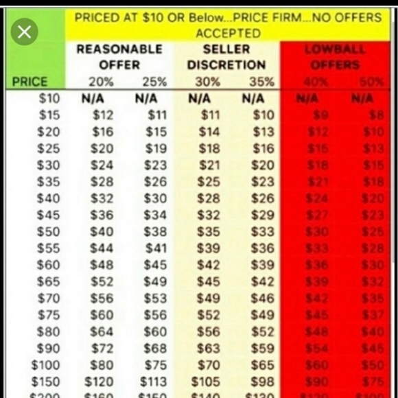 Respect Please Share - Picture 2 of 2